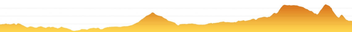 Stage 6: Exeter to Stockland (Elevation Map)